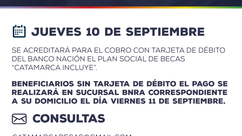 Cronograma de pago de Becas “Catamarca Incluye”
