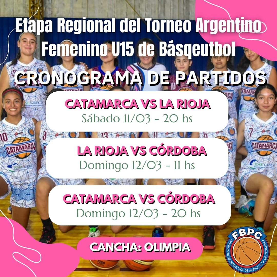 Fecha confirmada para el Regional de Básket Femenino U15