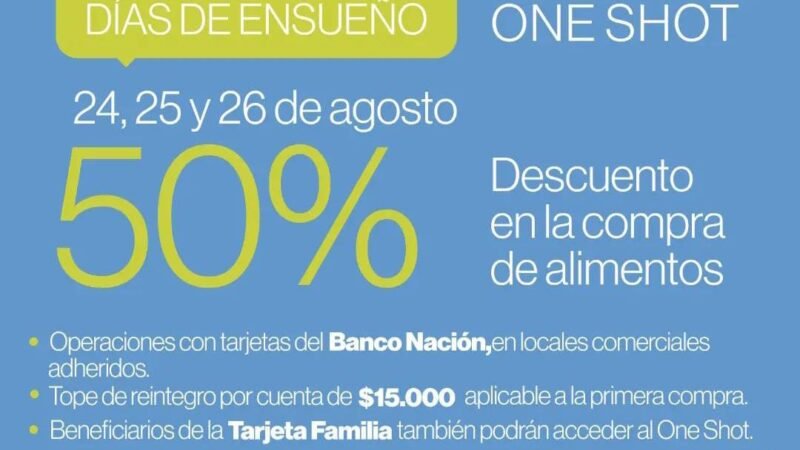 Jornadas “One Shot”: desde mañana hasta el sábado se podrá comprar alimentos a mitad de precio