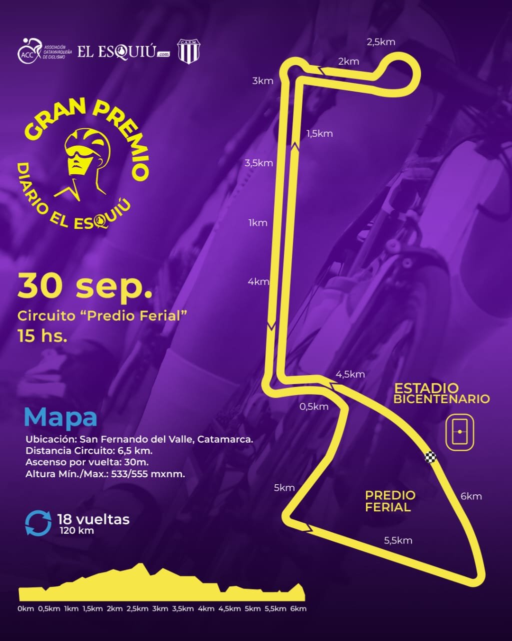 Más de un centenar de ciclistas en el GP Diario El Esquiú
